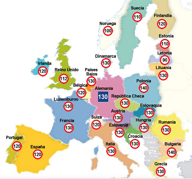 Mapa velocidad Europa